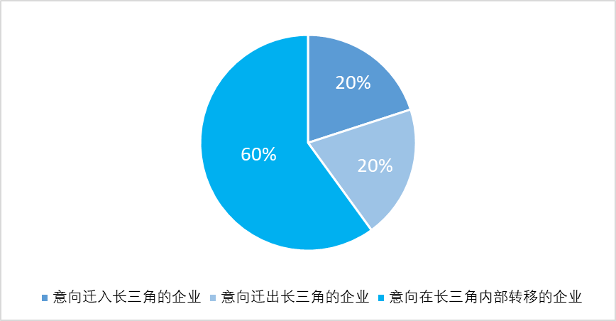 首页 | J9集团公司官方网站