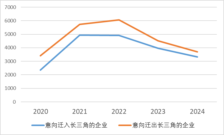 首页 | J9集团公司官方网站