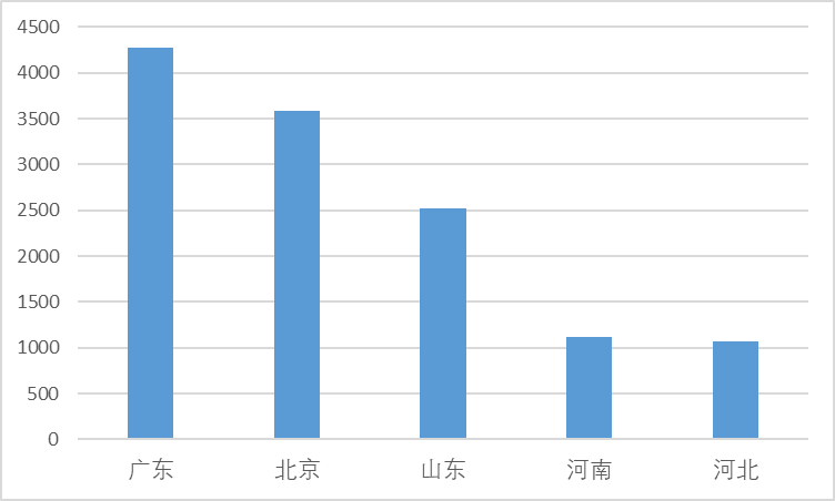 首页 | J9集团公司官方网站