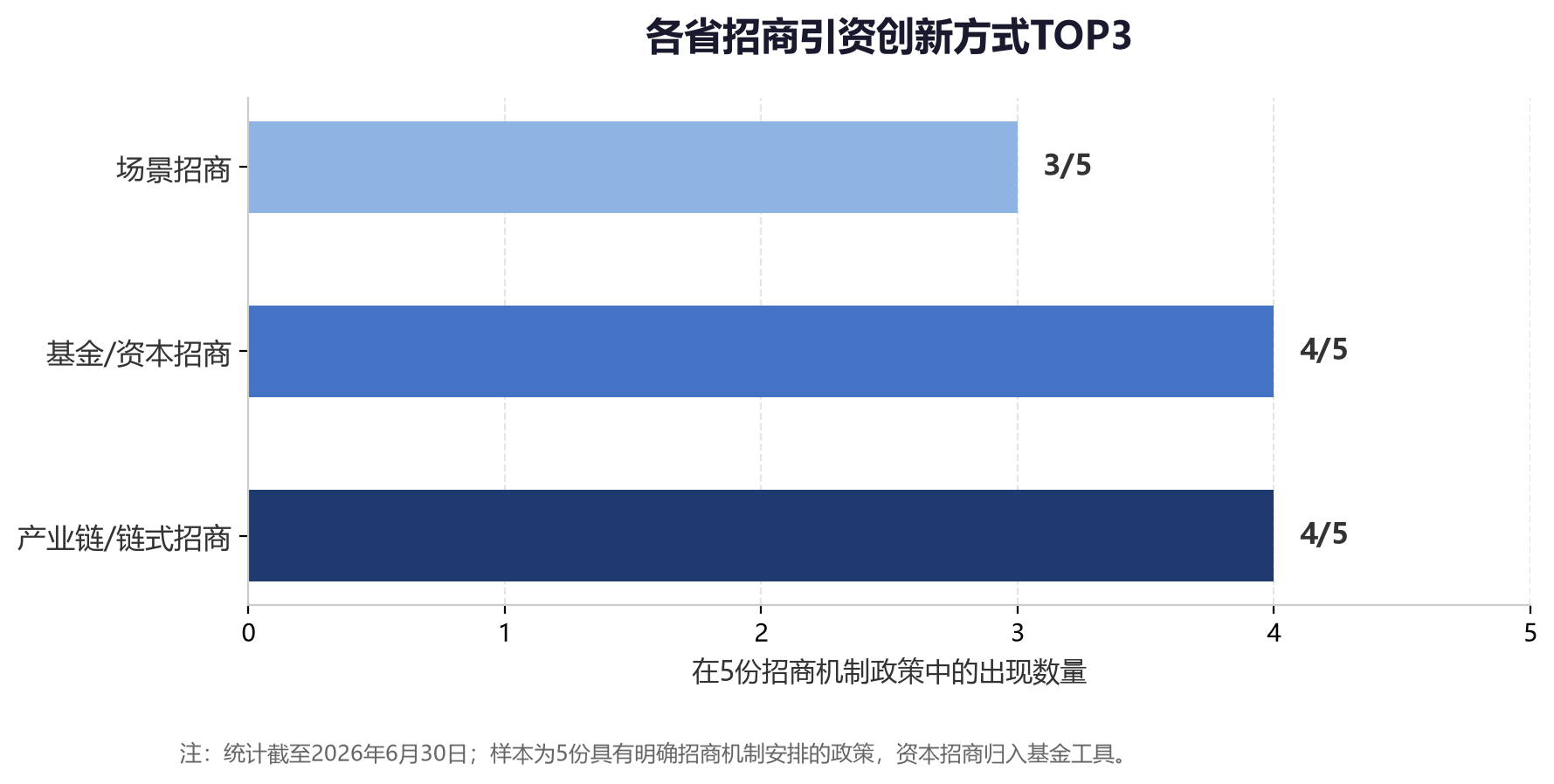 首页 | J9集团公司官方网站